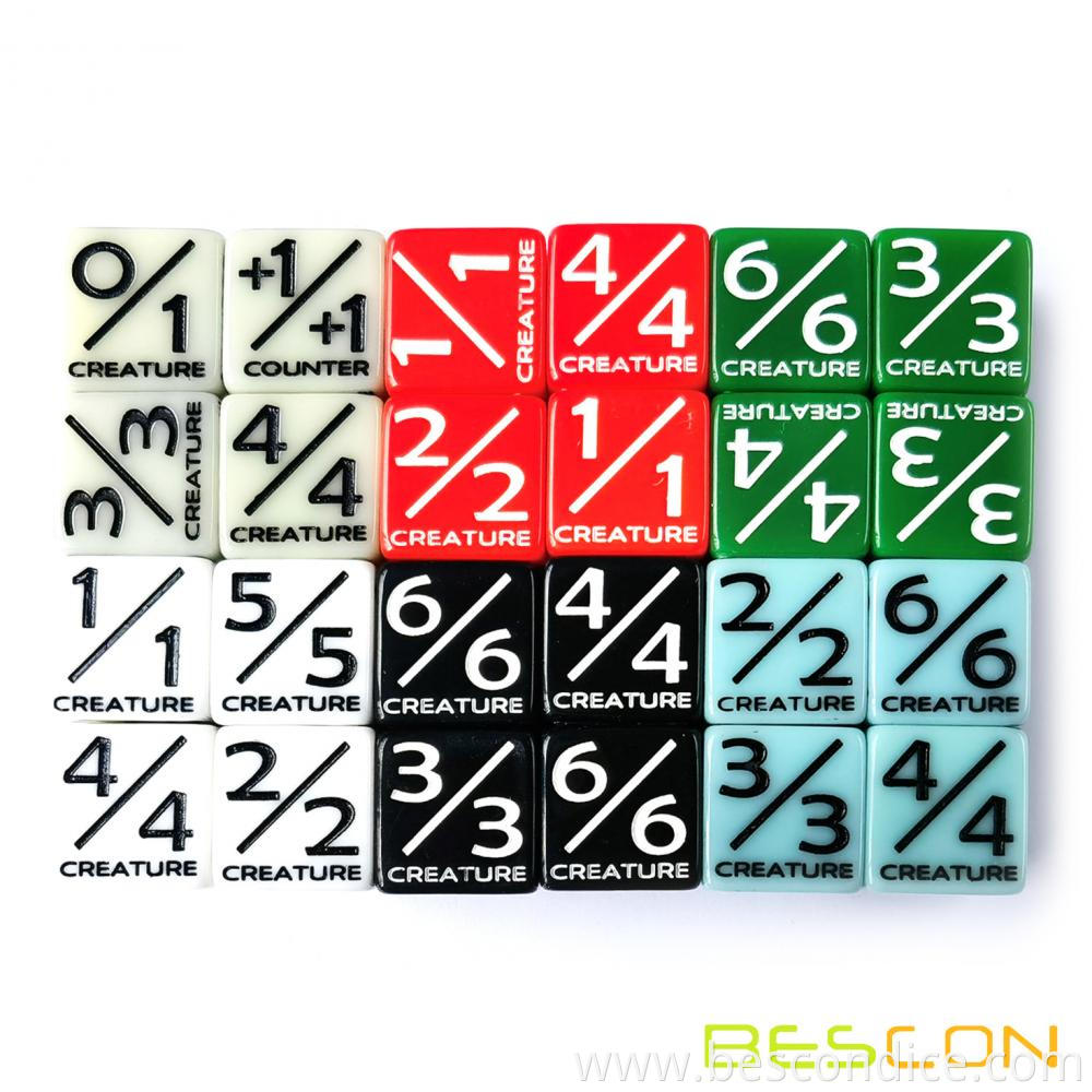 Score Dice Score Dice